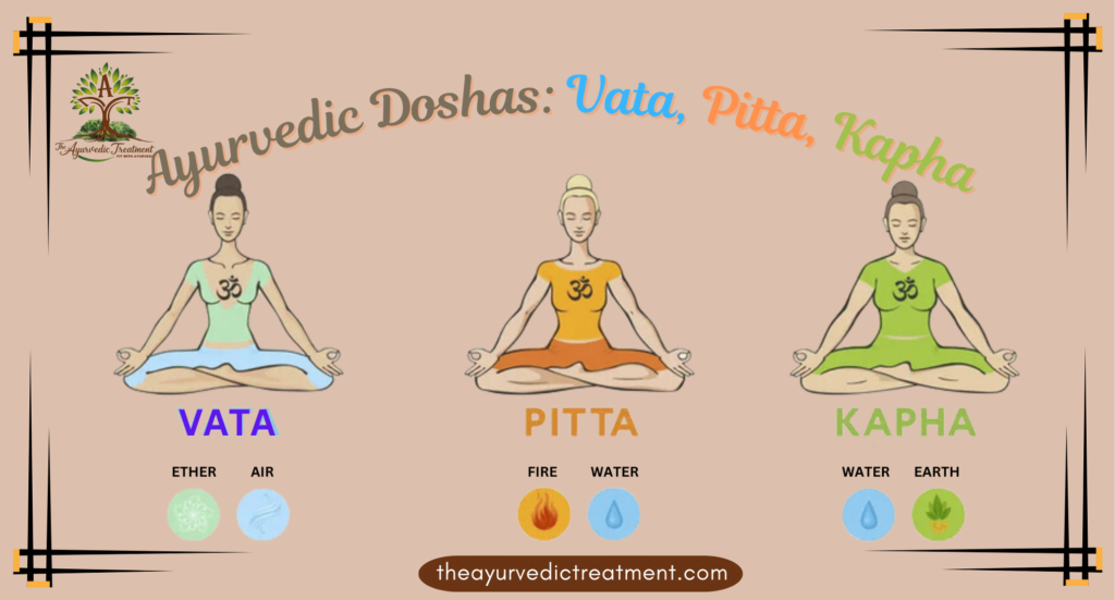 What are Ayurveda Doshas: Vata, Pitta, Kapha, Signs of Imbalance, Diet and Life Style